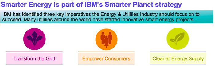 IBM smart planet strategy