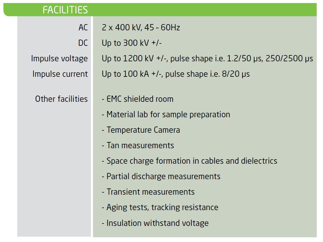 High Voltage Lab - Technical Specifications